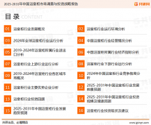 <b>2025年全球浴室柜行业阐发：市场规模约612亿元</b>